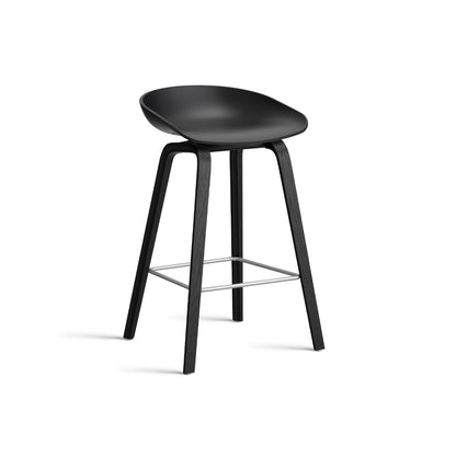 About A Stool AAS 32