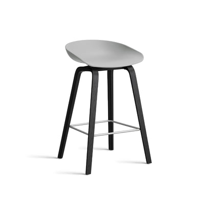 About A Stool AAS 32