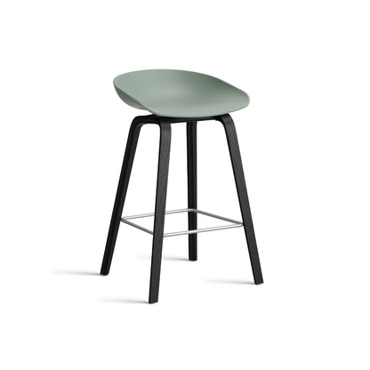 About A Stool AAS 32