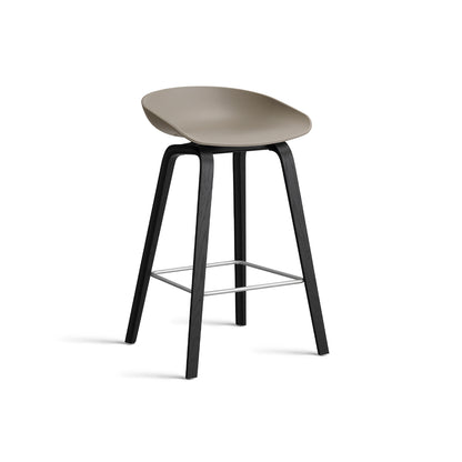 About A Stool AAS 32