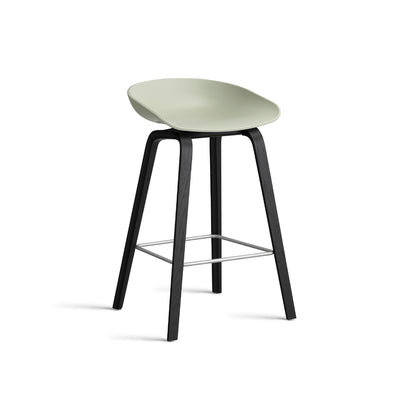 About A Stool AAS 32