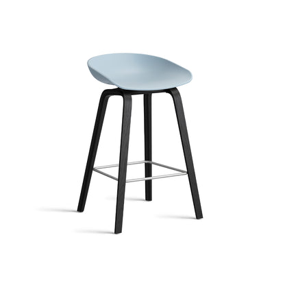 About A Stool AAS 32