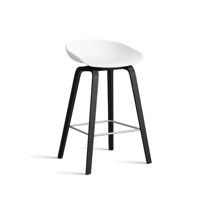 About A Stool AAS 32