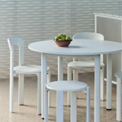 Annex Table - Round
