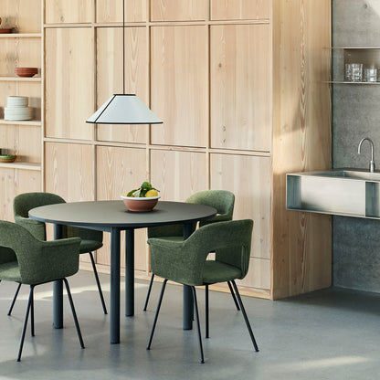 Annex Table - Round