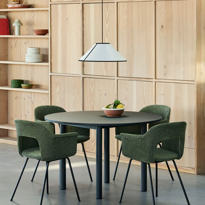 Annex Table - Round