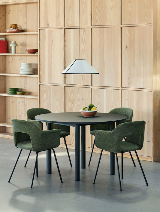 Annex Table - Round