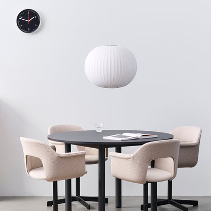 Annex Table - Round