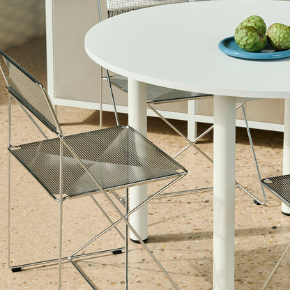 Annex Table - Round