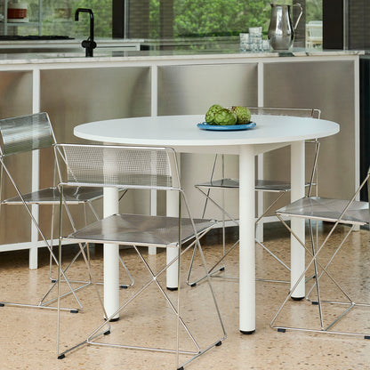 Annex Table - Round